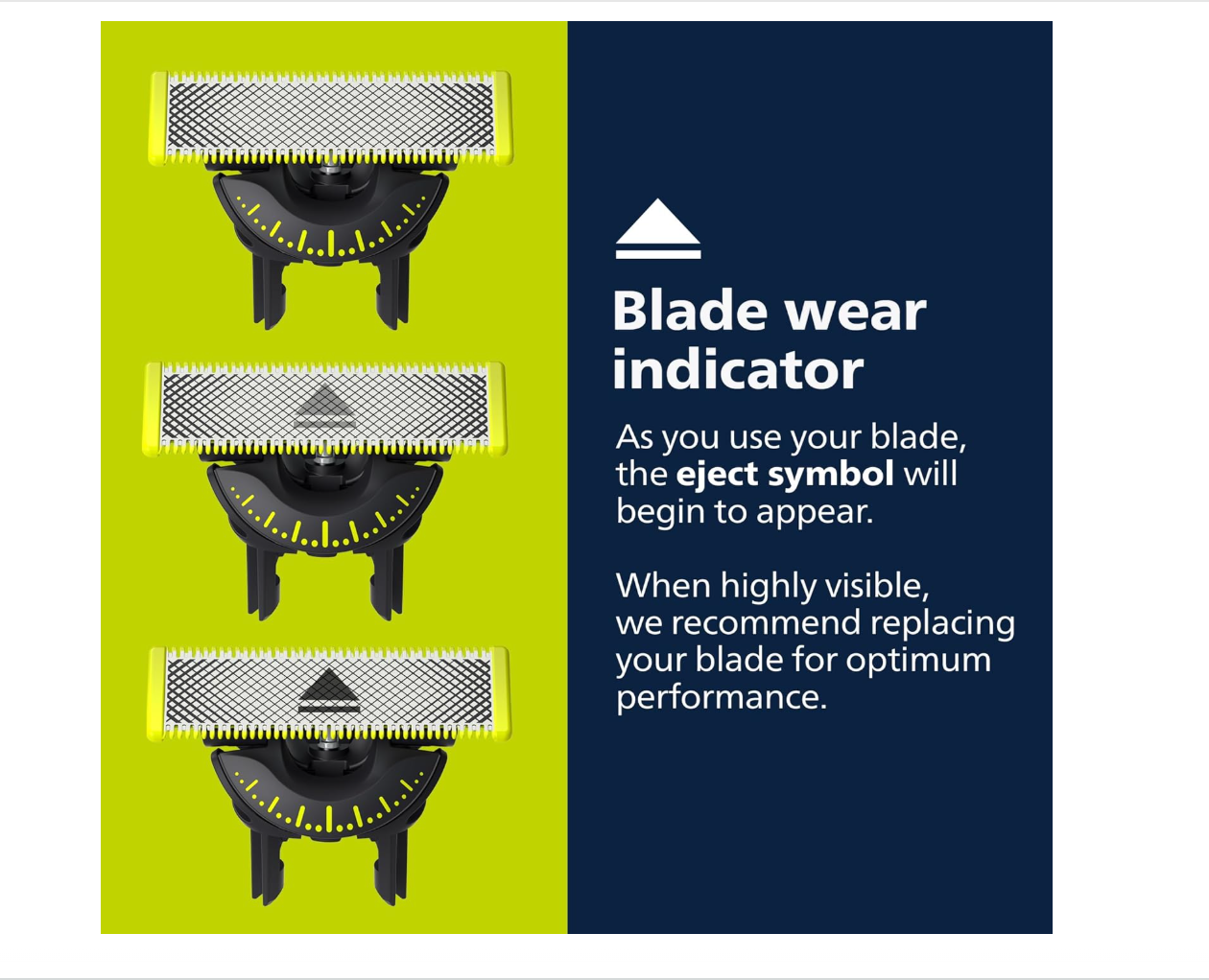 Philips Norelco OneBlade 360 Hybrid Face Electric Beard Trimmer and Shaver