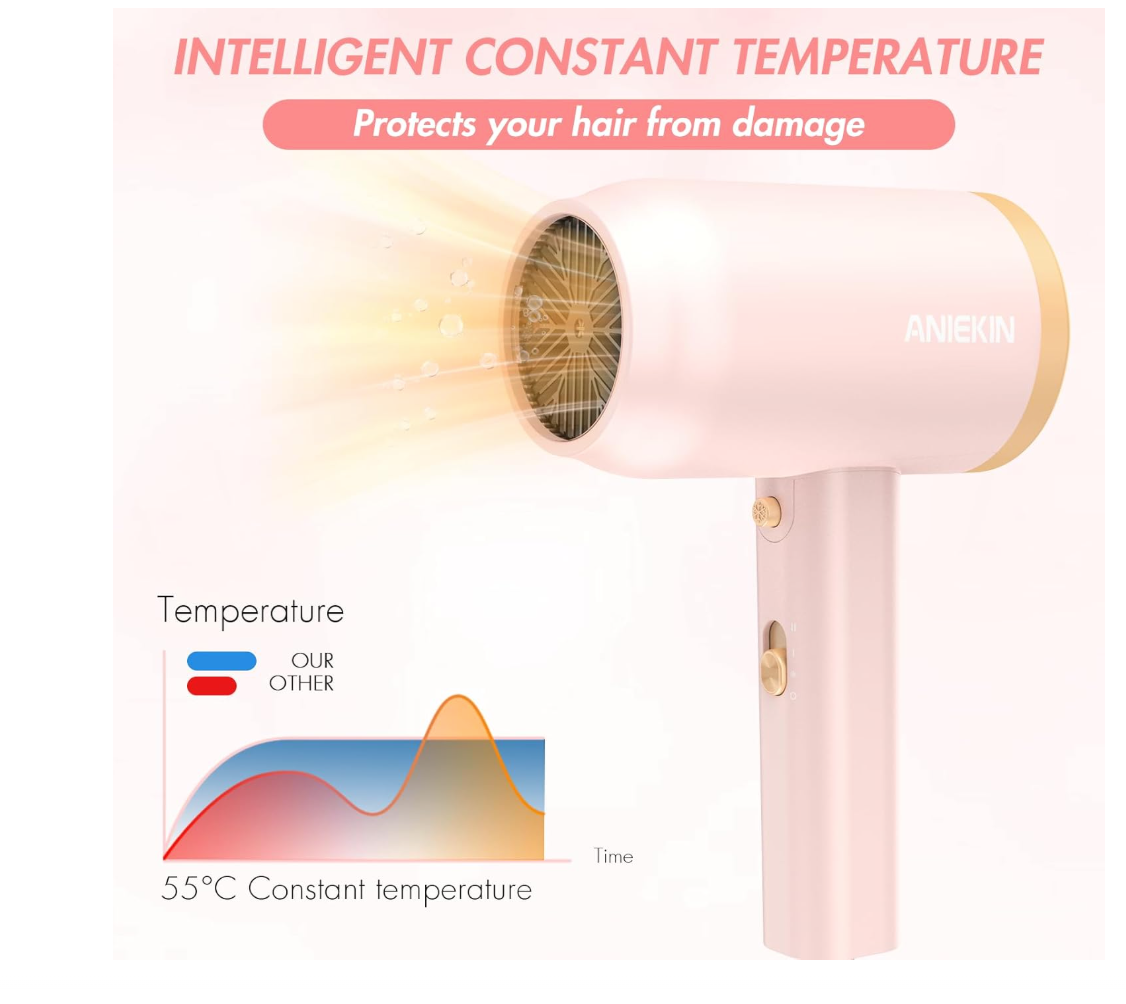 ANIEKIN Hair Dryer, 1875 Watts Fast Drying Blow Dryer