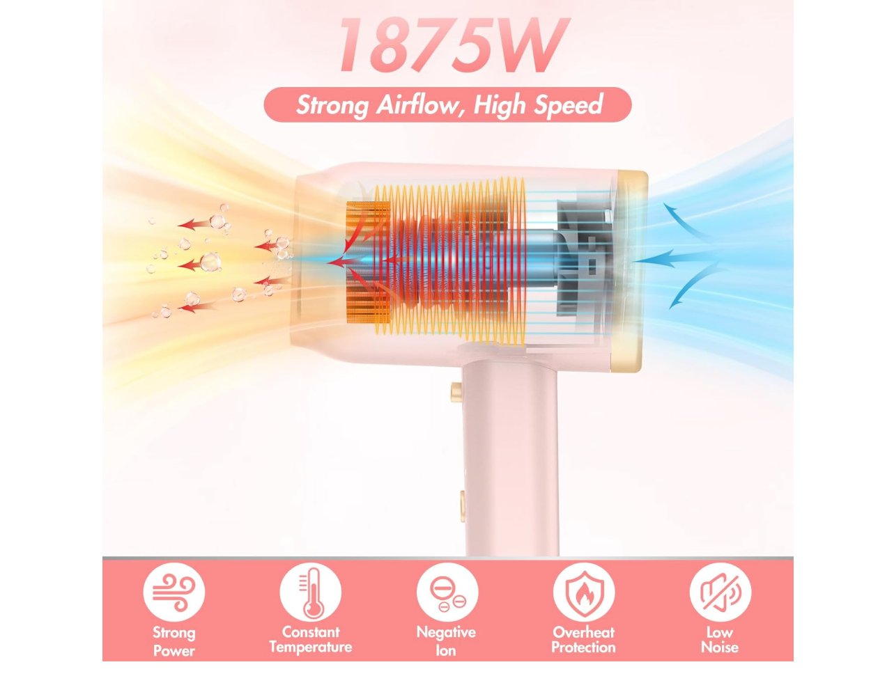 ANIEKIN Hair Dryer, 1875 Watts Fast Drying Blow Dryer