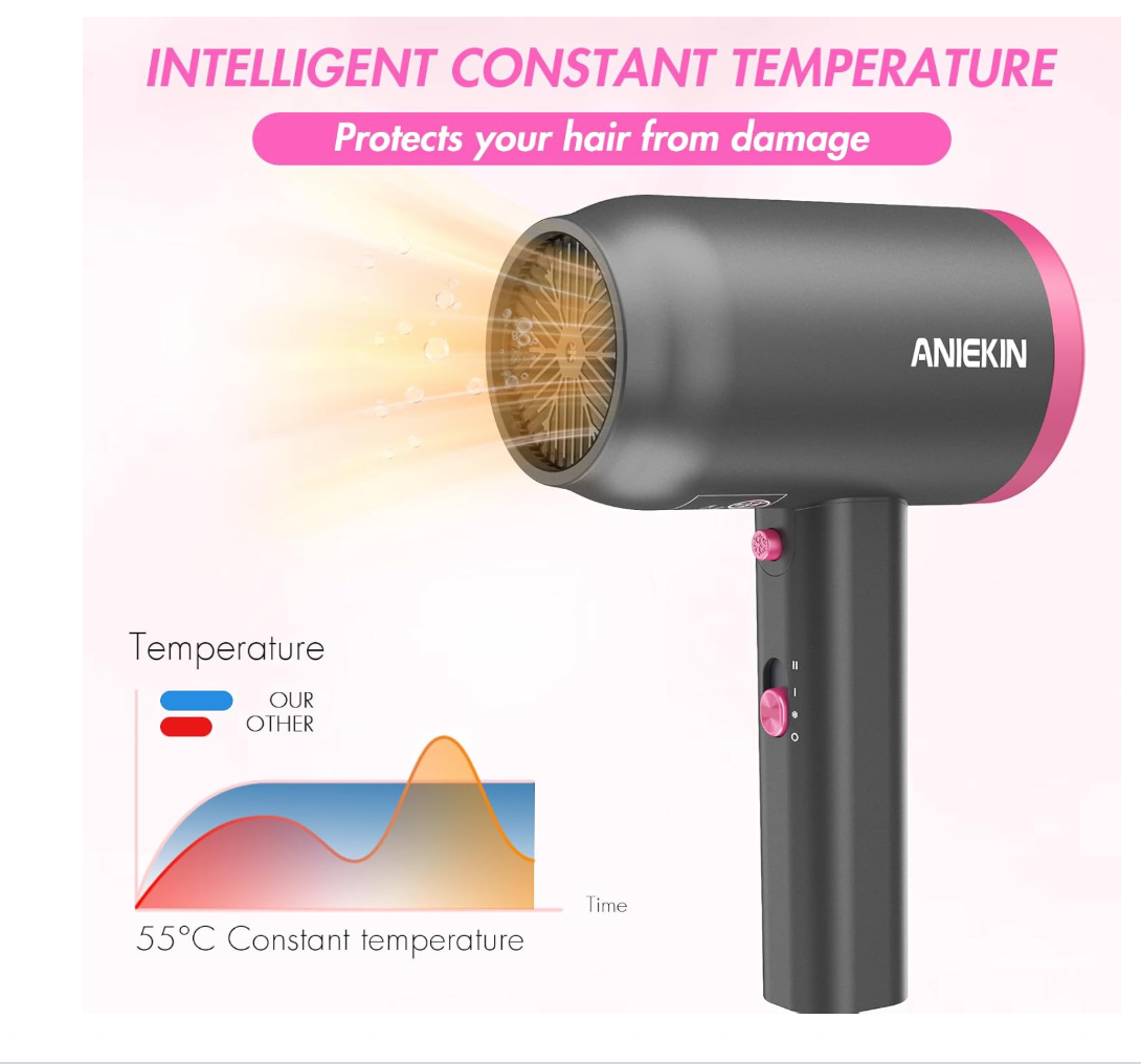 ANIEKIN Hair Dryer, 1875 Watts Fast Drying Blow Dryer